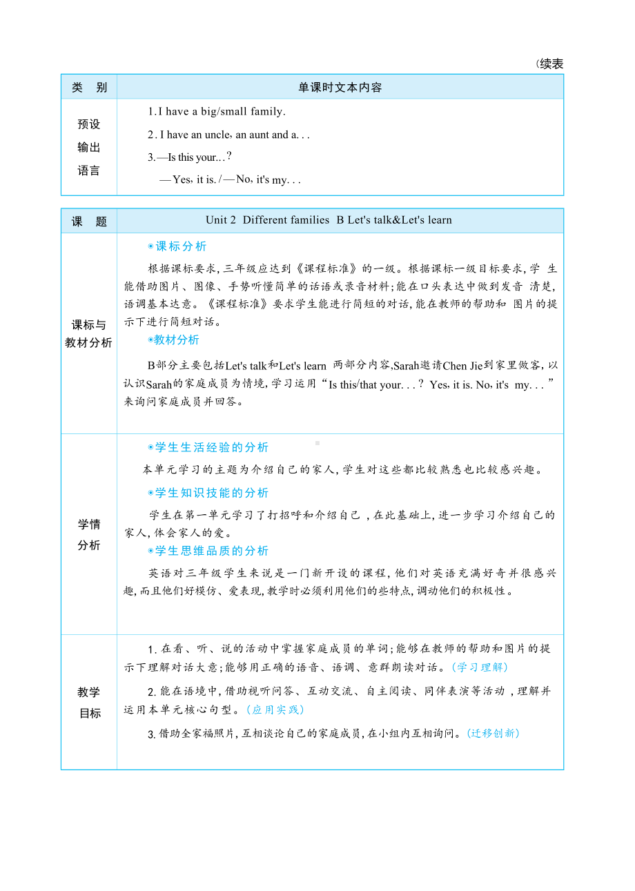 PEP三年级上英语Unit 2 Different families Part B Let's talk&Let'slearn大单元整体教学设计.docx_第2页