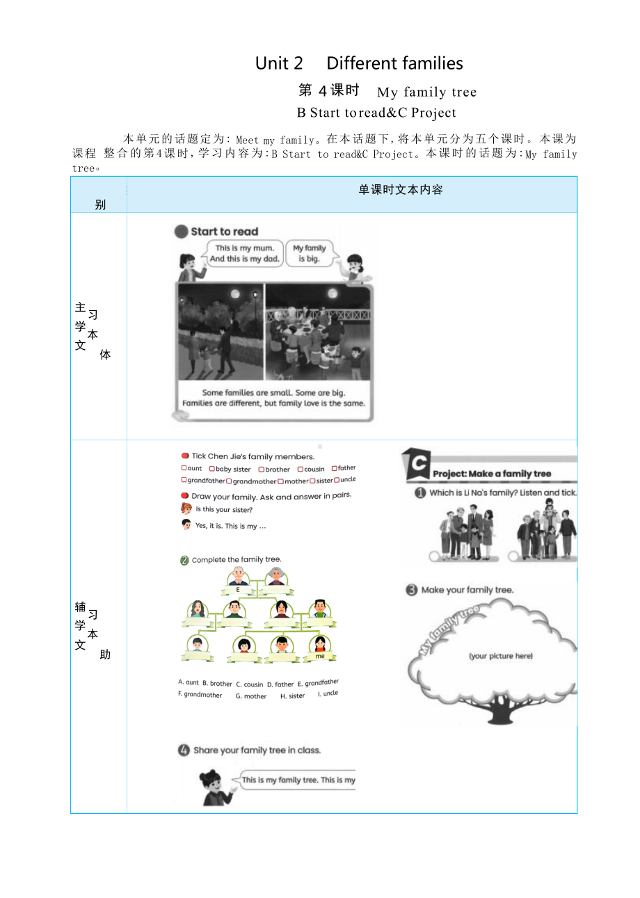 PEP三年级上英语Unit 2 Different families Part B Start to read&C Project大单元整体教学设计.docx_第1页