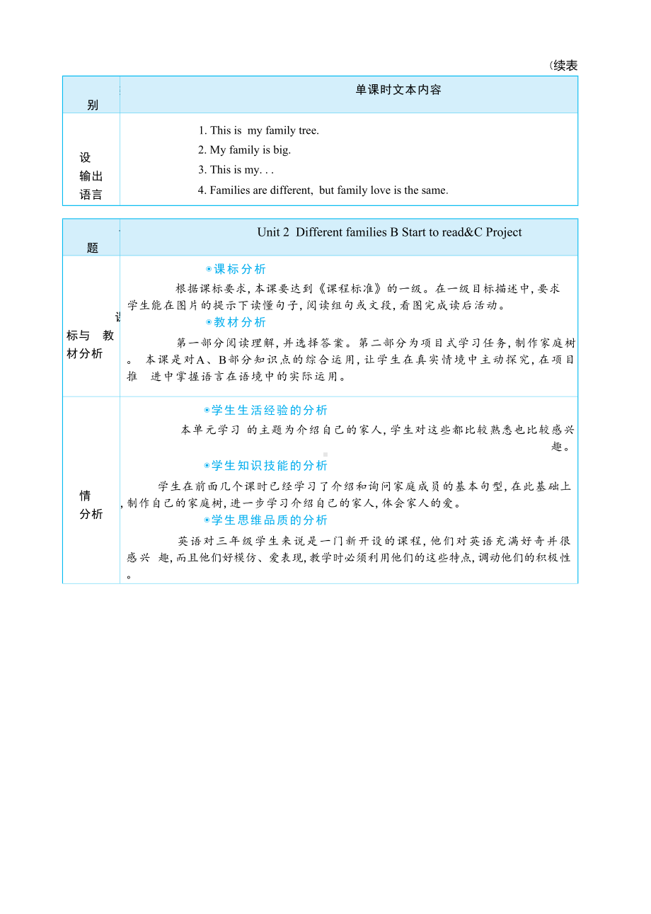 PEP三年级上英语Unit 2 Different families Part B Start to read&C Project大单元整体教学设计.docx_第2页