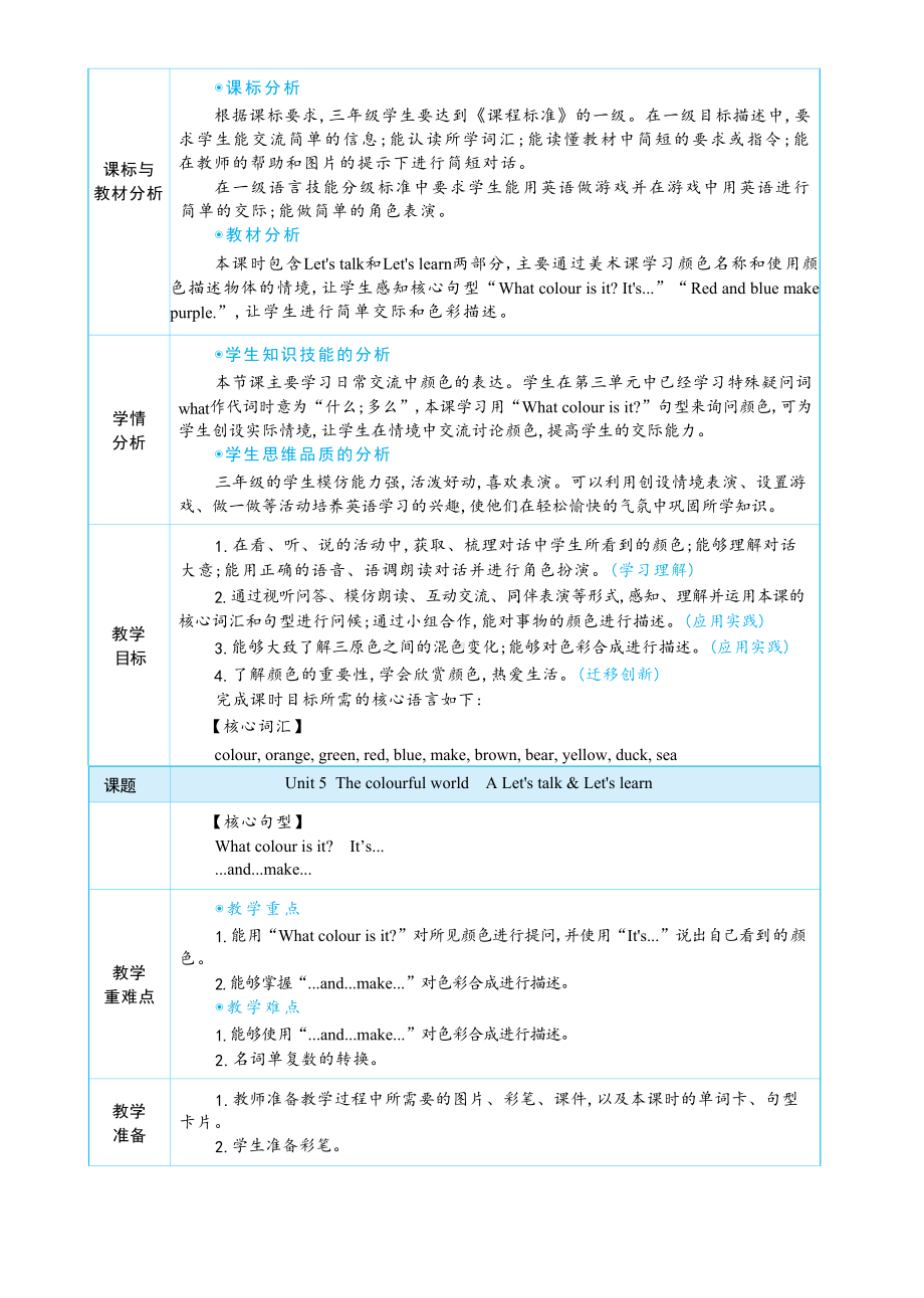 PEP三上英语Unit 5 The colourful world Part A Let's talk & Let's learn教学设计.docx_第2页