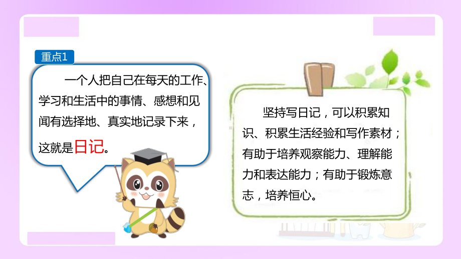 小升初语文知识点精讲 怎样写好一篇日记.ppt_第2页