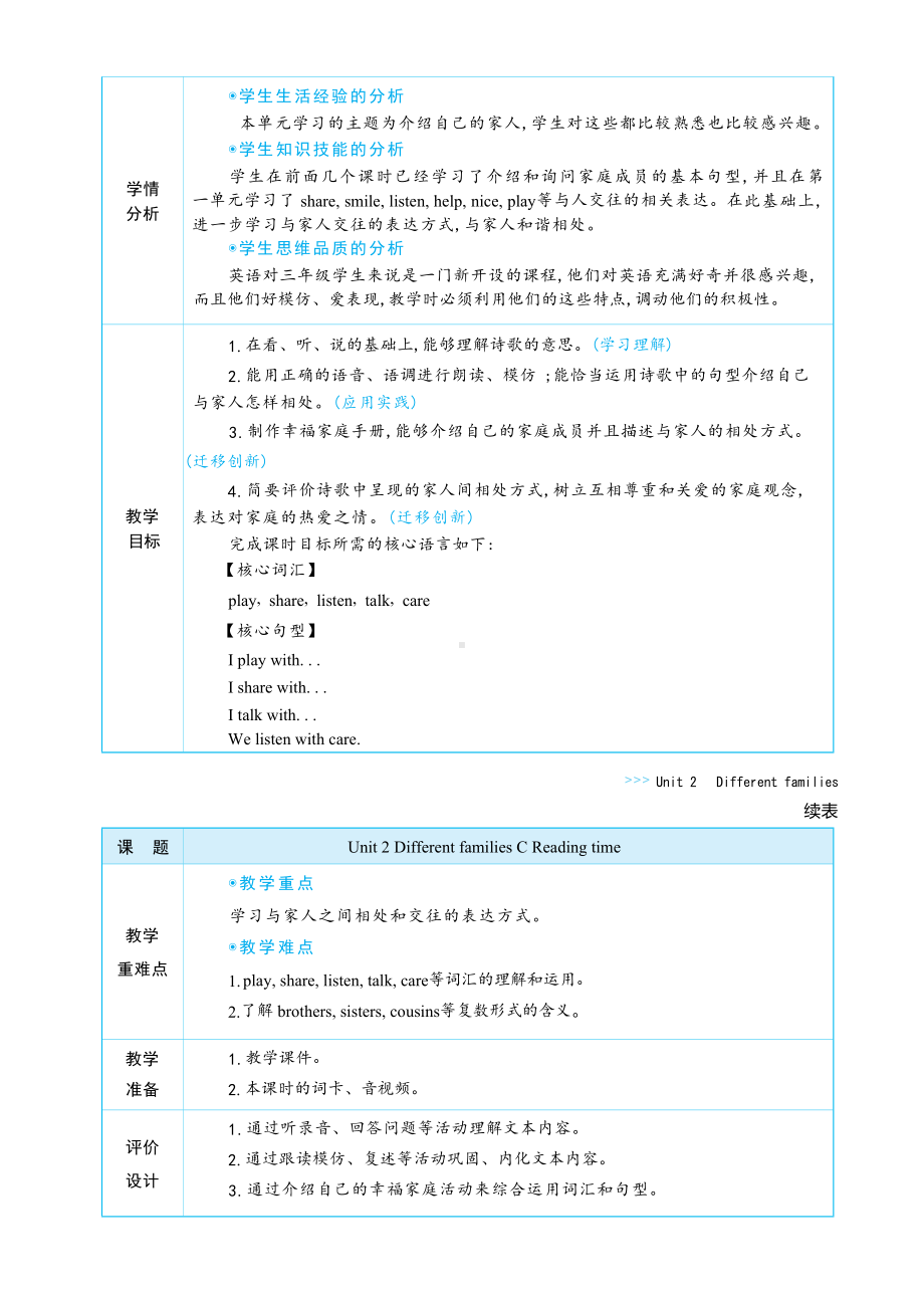 PEP三年级上英语Unit 2 Different families Part C Reading time大单元整体教学设计.docx_第2页