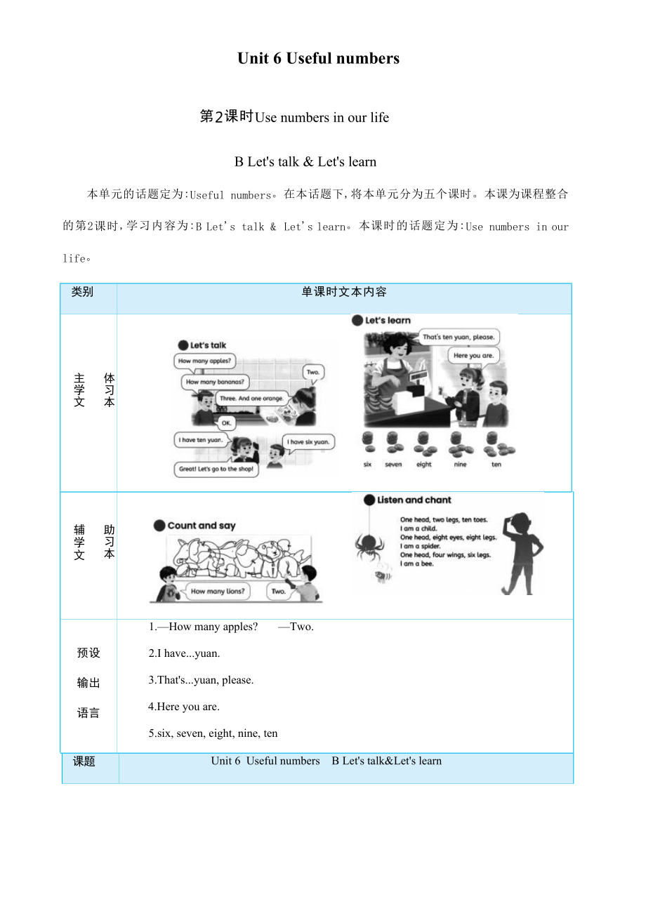 PEP三上英语Unit 6 Useful numbers Part B Let's talk&Let's learn教学设计.docx_第1页