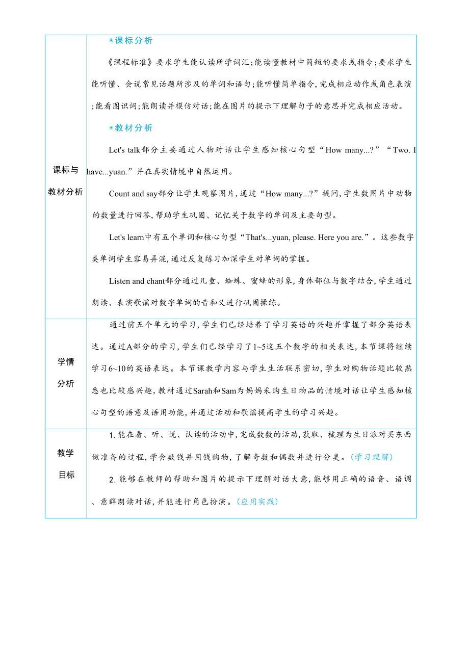 PEP三上英语Unit 6 Useful numbers Part B Let's talk&Let's learn教学设计.docx_第2页