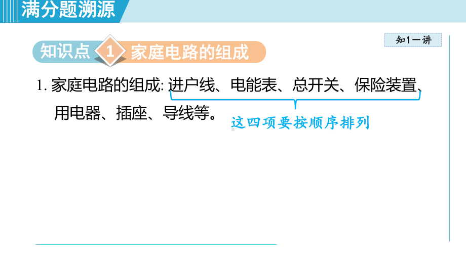 19.1家庭电路 课件 2024-2025学年人教版物理九年级全一册.pptx_第3页