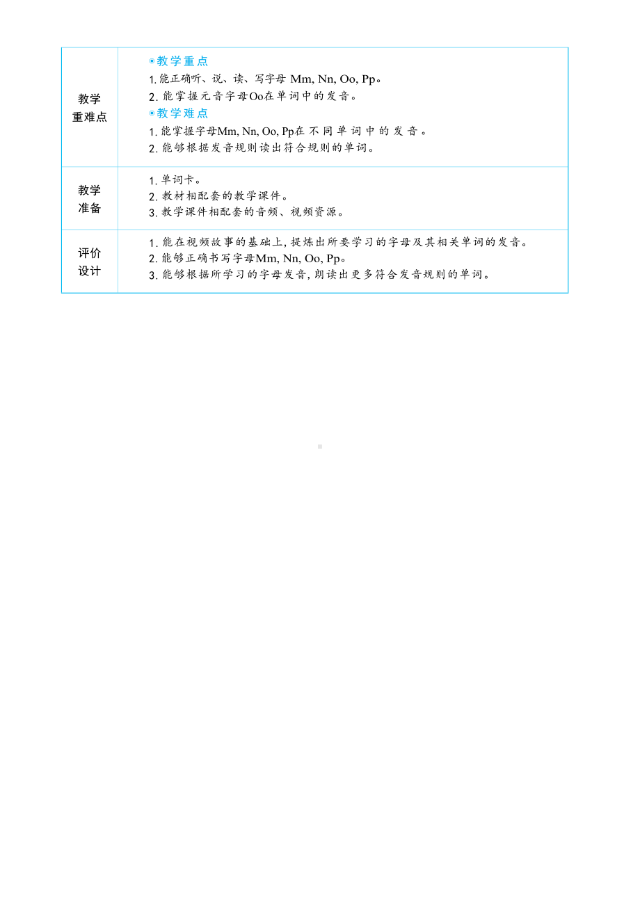 PEP三上英语Unit 4Plants around us Part A Letters andsounds教学设计.docx_第3页