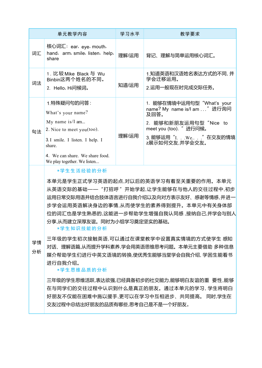 PEP三年级上英语Unit 1 Making friends Part A let's talk&let's learn 大单元整体教学设计.docx_第3页