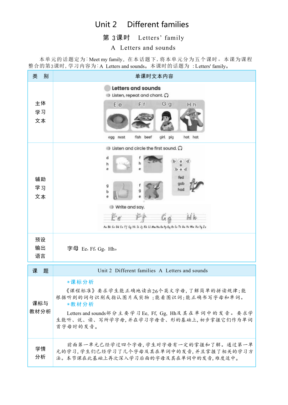 PEP三年级上英语Unit 2 Different families Part A Letters and sounds大单元整体教学设计.docx_第1页