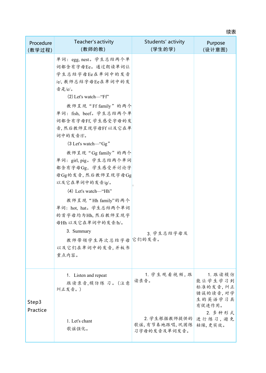 PEP三年级上英语Unit 2 Different families Part A Letters and sounds大单元整体教学设计.docx_第3页