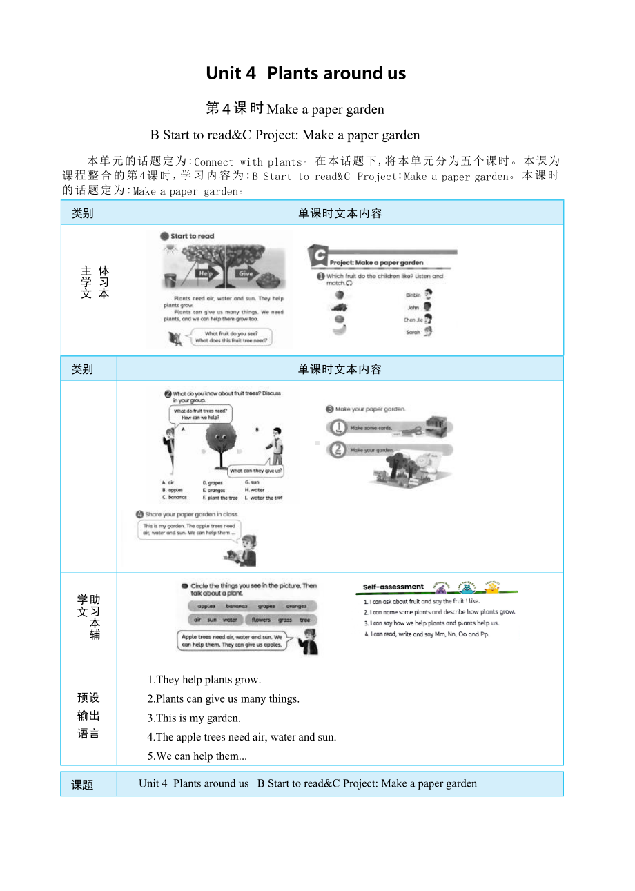 PEP三上英语Unit 4Plants around us Part B Start to read&C Project Make a paper garden教学设计.docx_第1页