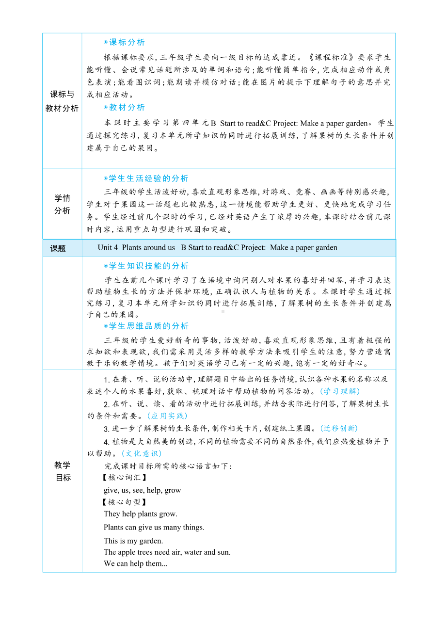 PEP三上英语Unit 4Plants around us Part B Start to read&C Project Make a paper garden教学设计.docx_第2页