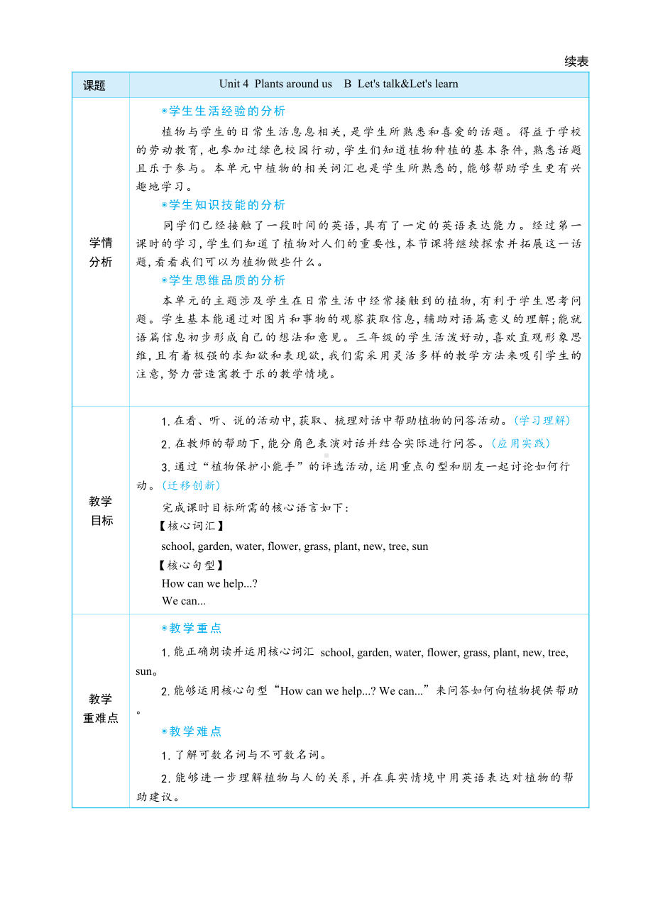 PEP三上英语Unit 4Plants around us Part B Let's talk&Let'slearn教学设计.docx_第2页