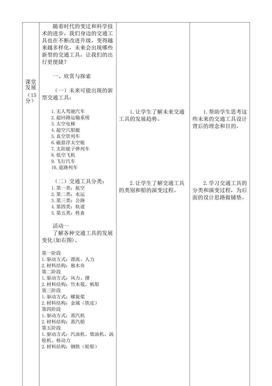 第8课《日新月异通四方》教学设计 -2024新岭南美版七年级上册《美术》.docx_第2页