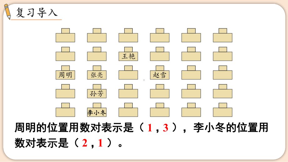 2024年新人教版五年级数学上册《第2单元第2课时位置（2）》教学课件.pptx_第3页