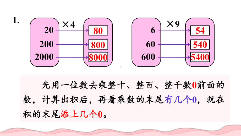 2024年新人教版三年级数学上册《教材练习12练习十二（附答案）》教学课件.pptx_第3页