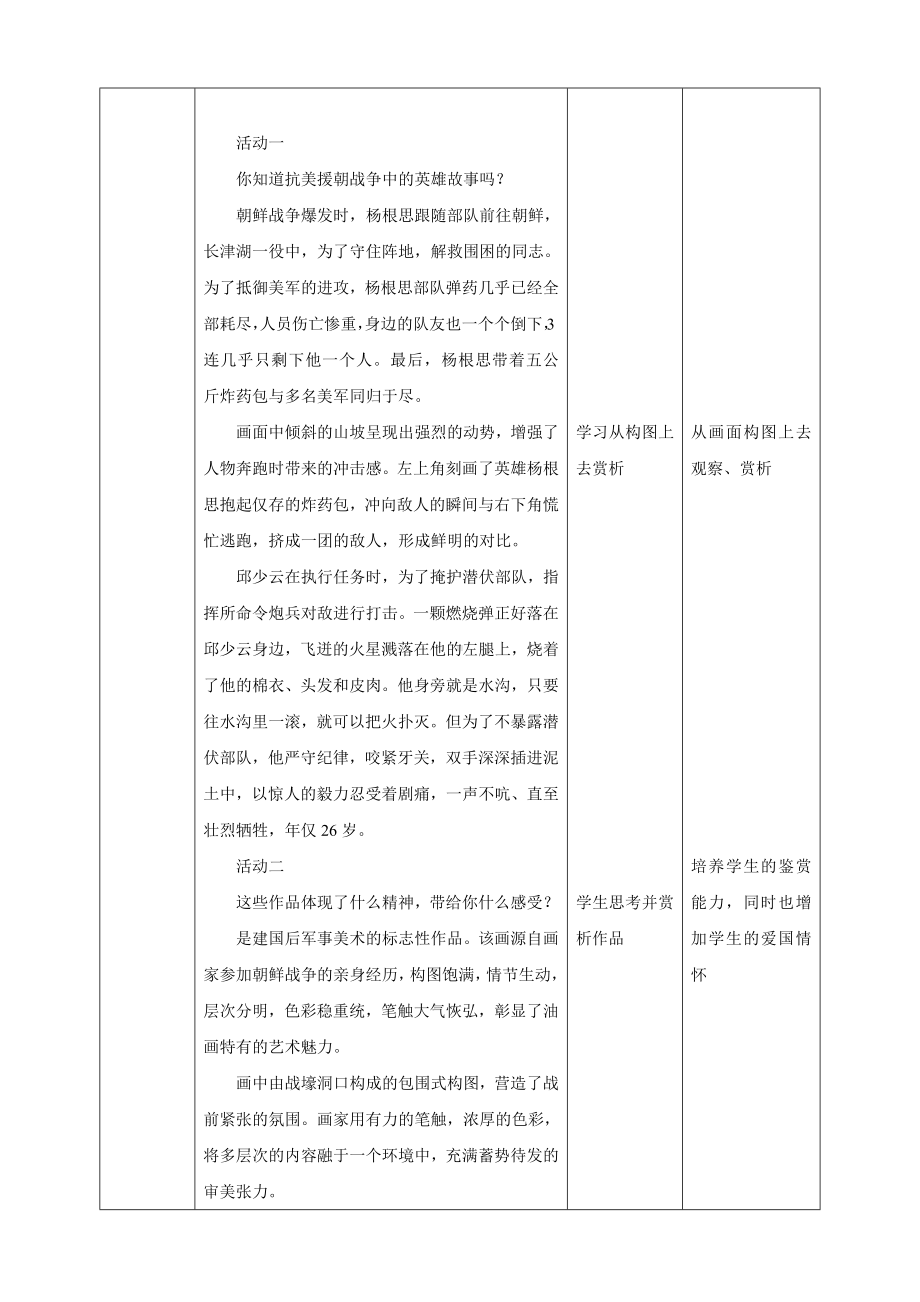 第一单元第一课《画中有话：最可爱的人》教学设计 (2)-2024新岭南美版七年级上册《美术》.docx_第3页