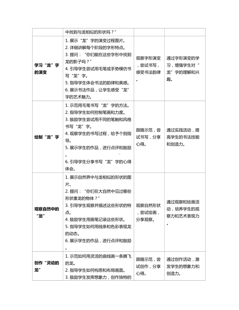 第4课 灵动的龙 教案设计（表格式）-2024新人教版一年级上册《美术》.docx_第2页