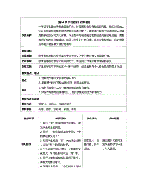 第4课 灵动的龙 教案设计（表格式）-2024新人教版一年级上册《美术》.docx