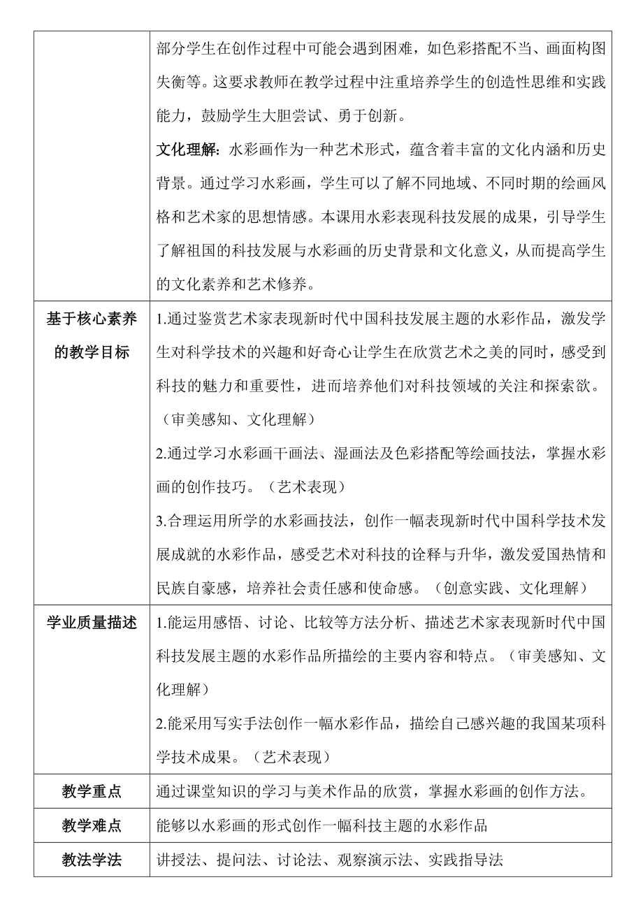 第二单元时代乐章第二课科技之光 教学设计　-2024新人教版七年级上册《美术》.docx_第2页