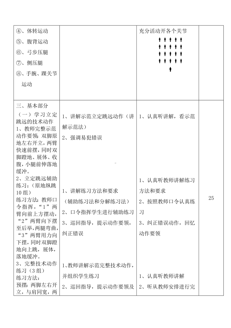 体育教案立定跳远教案.doc_第2页