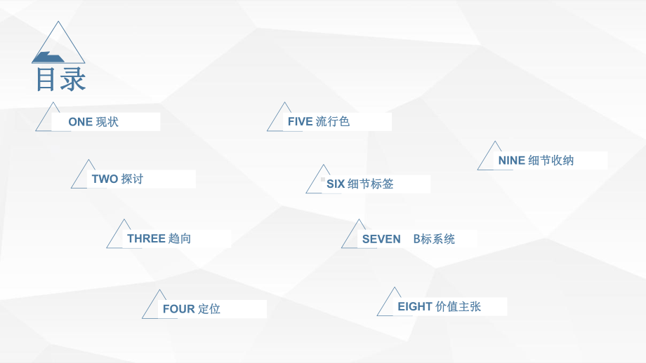 成品住宅精装修标准化.pptx_第3页