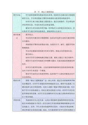 第二单元第一节 确定主题精搜索教学设计　 -2024新川教版七年级上册《信息科技》.docx