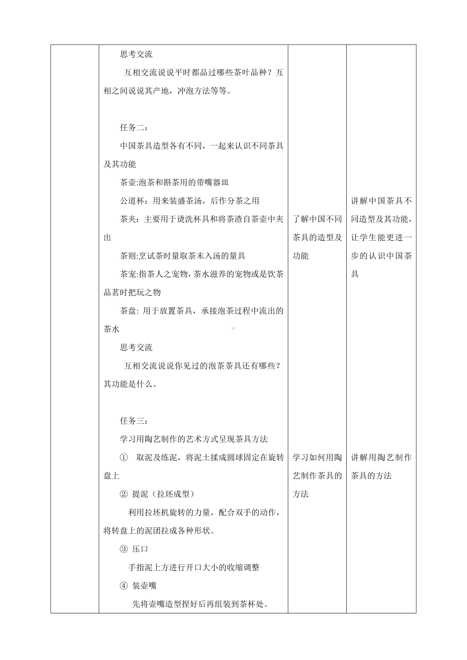 第2课 制茶具明茶礼 教学设计-2024新岭南美版七年级上册《美术》.docx_第3页