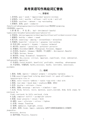 高中英语2025届高考写作高级词汇替换（共七大类）.doc