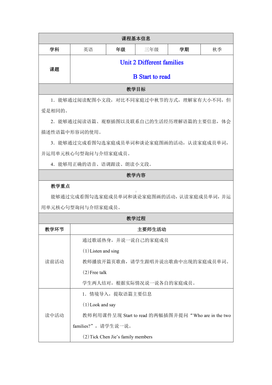 PEP三年级上英语Unit 2 Part B Start to read优质课教学设计.docx_第1页