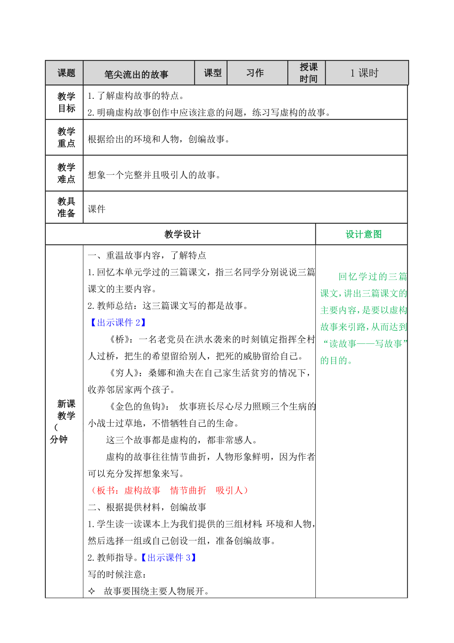 第四单元习作：笔尖流出的故事 ppt课件+教案-（2024部编）统编版六年级上册《语文》.rar