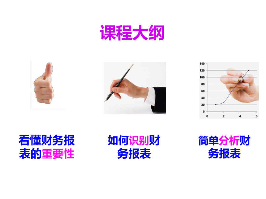 十分钟看懂财务报表.ppt_第3页