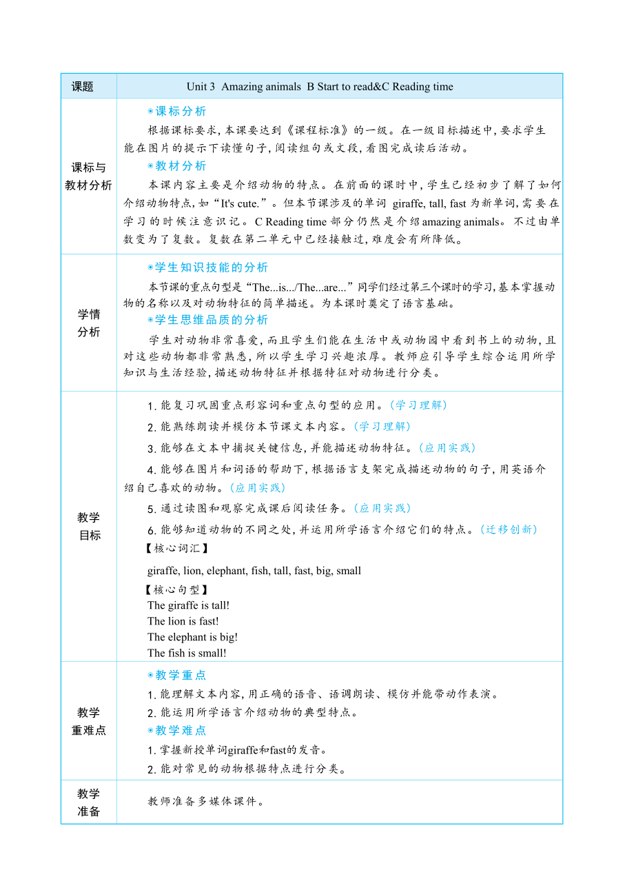 Unit 3 Amazing animals Part B Start to read&C Reading time大单元整体教学设计.docx_第2页