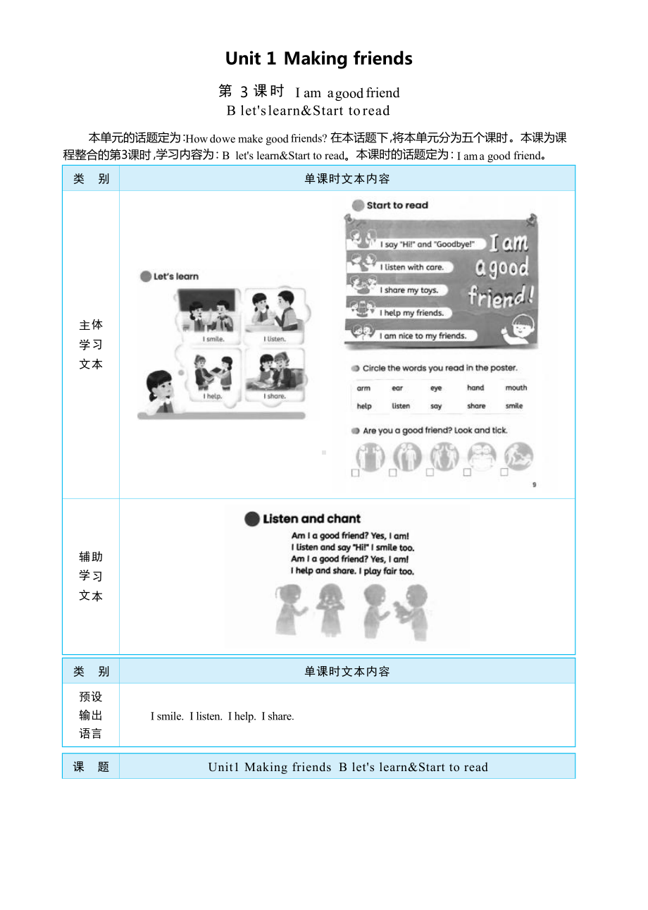 Unit 1 Making friends Part B let's learn&Start to read 大单元整体教学设计.docx_第1页