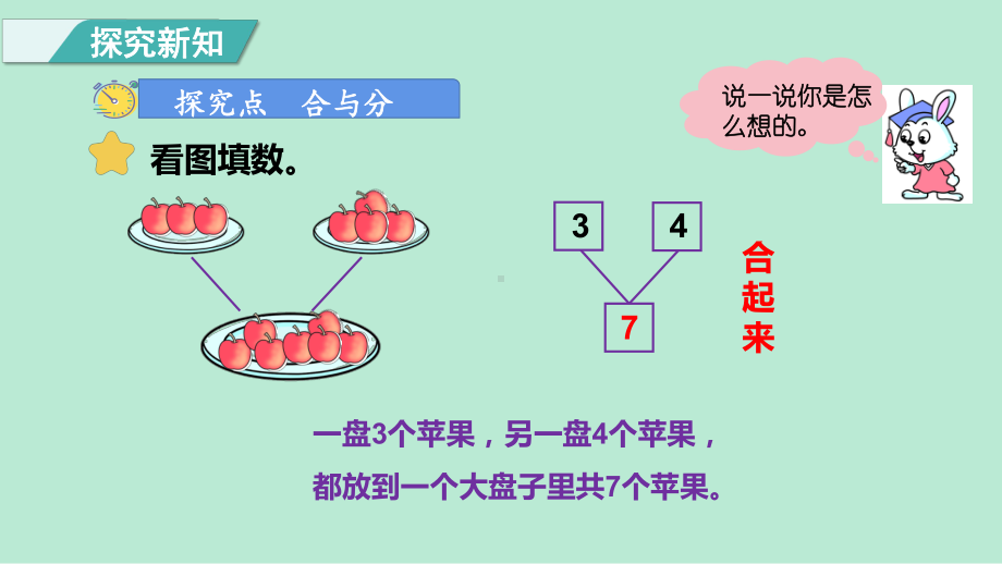 1.1.6 认识1-9合与分（ppt课件）(共20张PPT)-2024新冀教版一年级上册《数学》.pptx_第3页