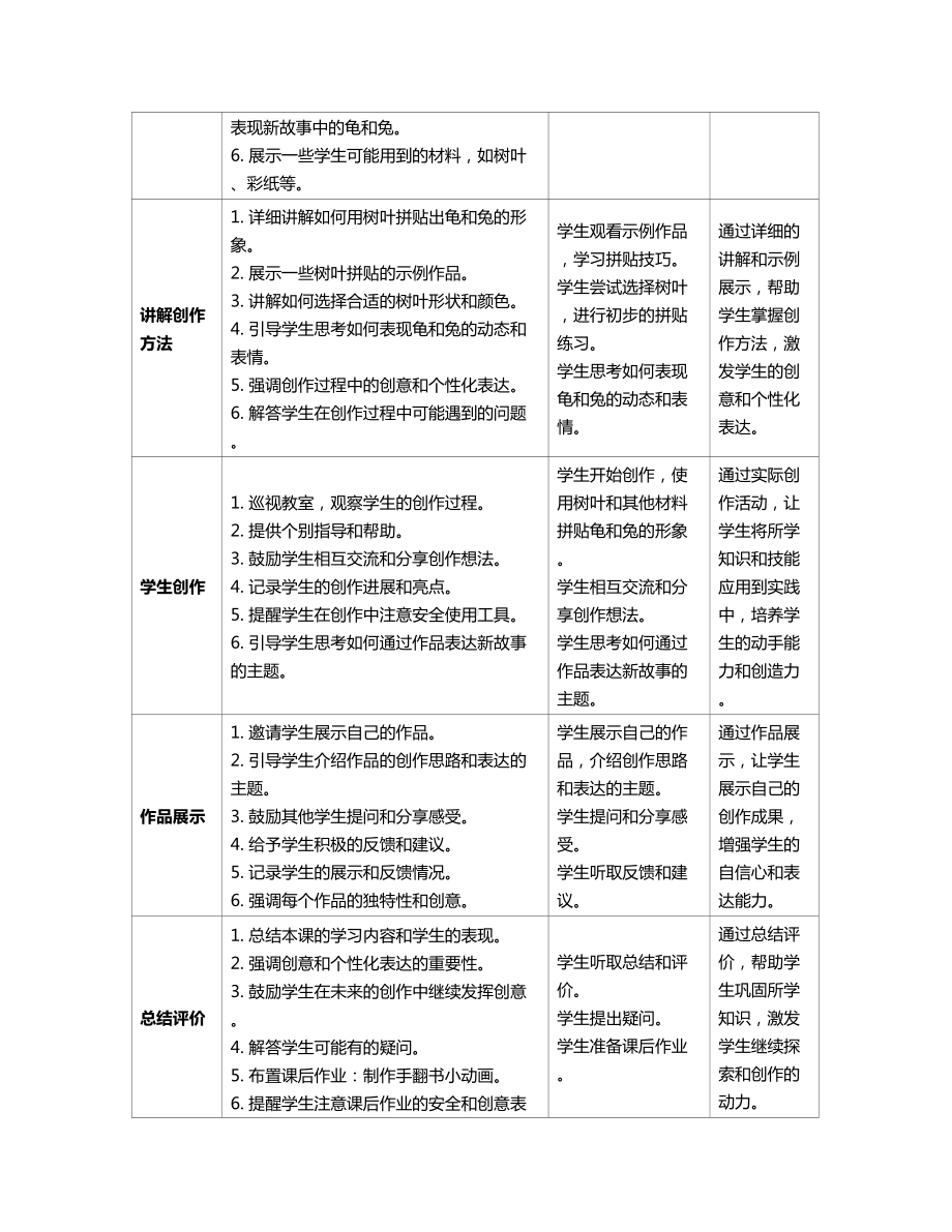 第1课 新龟兔赛跑 教学设计（表格式）-人教版2024新一年级《美术》上册.docx_第2页