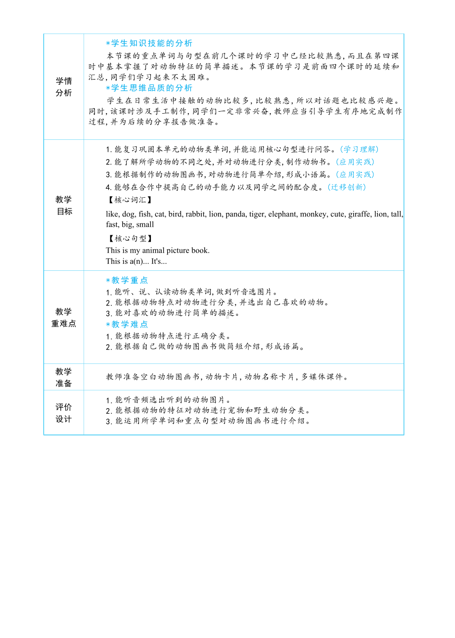 Unit 3 Amazing animals Part C Project大单元整体教学设计.docx_第2页