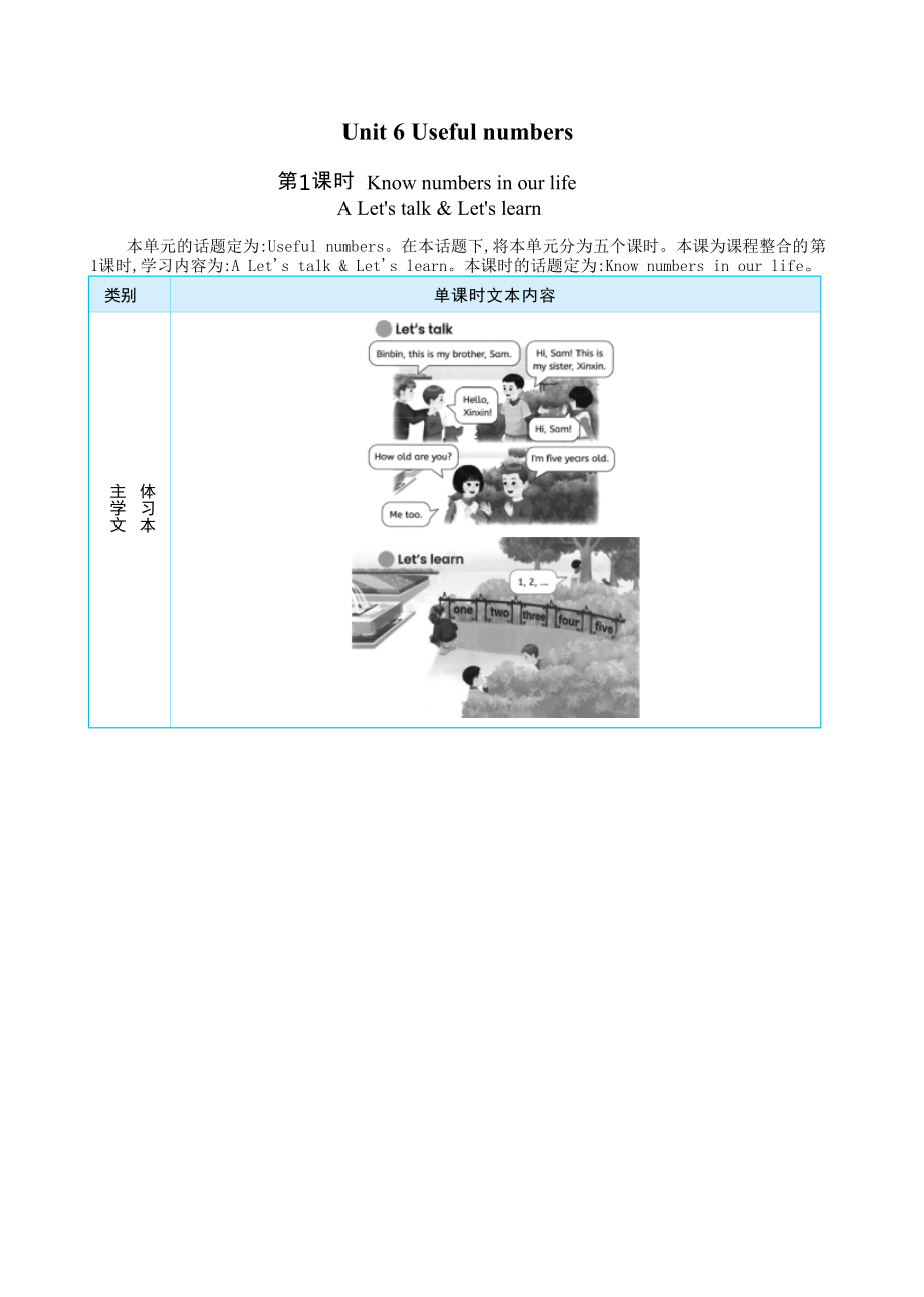 Unit 6 Useful numbers Part A Let's talk&Let's learn大单元整体教学设计.docx_第1页