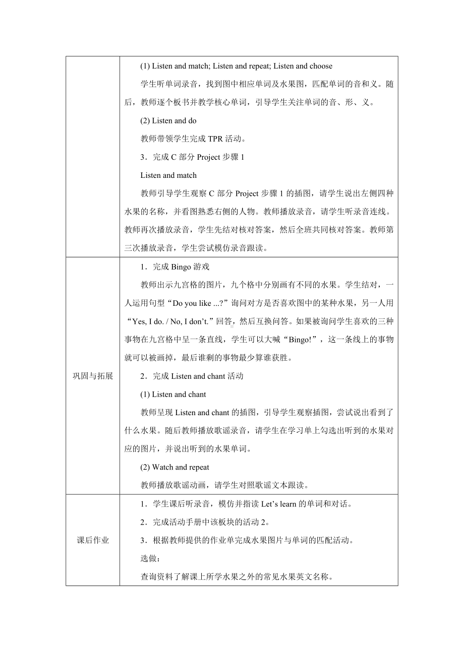 PEP三上英语Unit 4Part A Let's learn优质课教学设计.docx_第2页