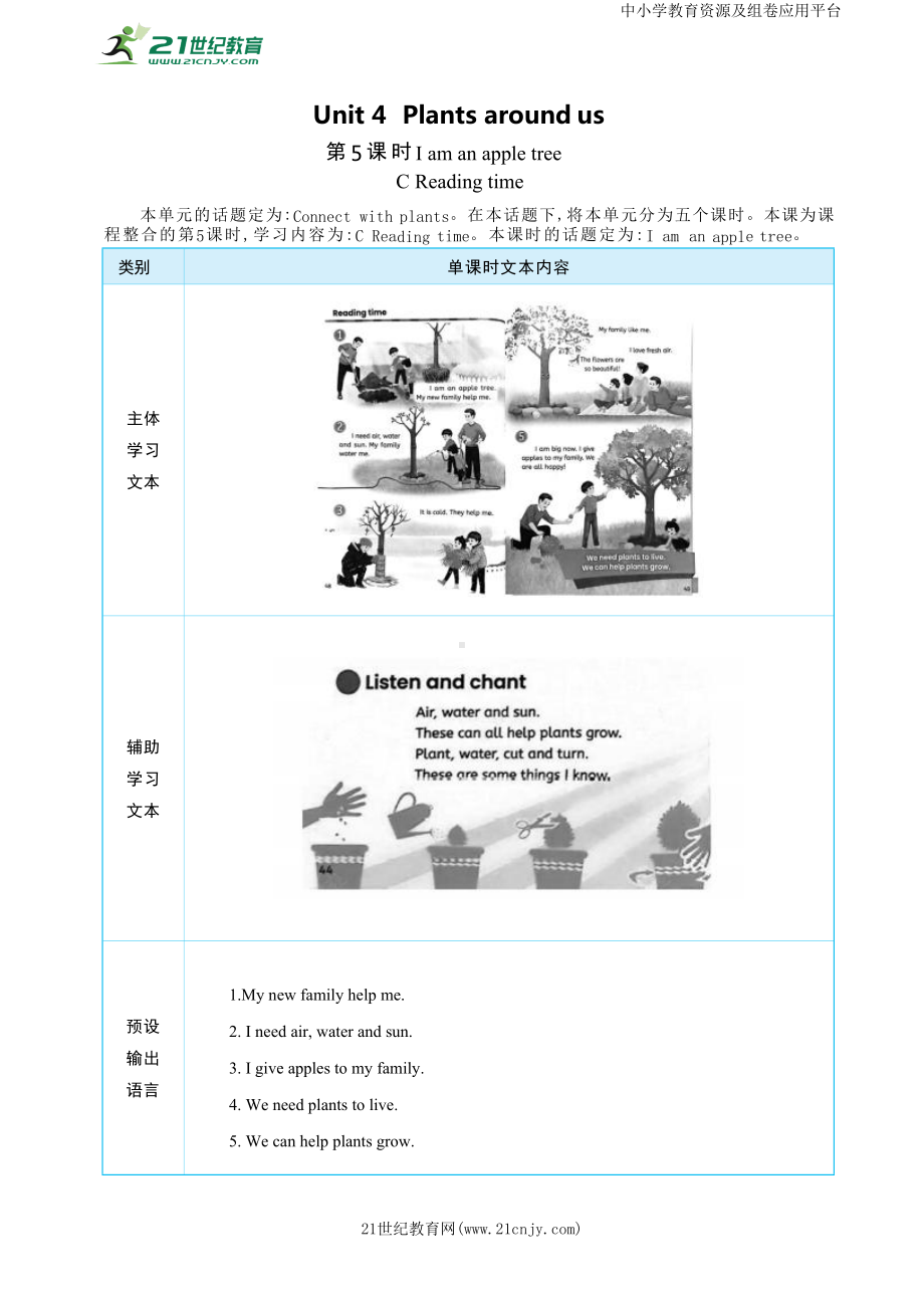 Unit 4Plants around us Part C Reading time大单元整体教学设计.docx_第1页