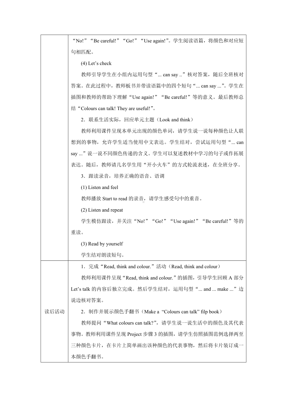 PEP三上英语Unit 5 Part B Start to read优质课教学设计.docx_第2页