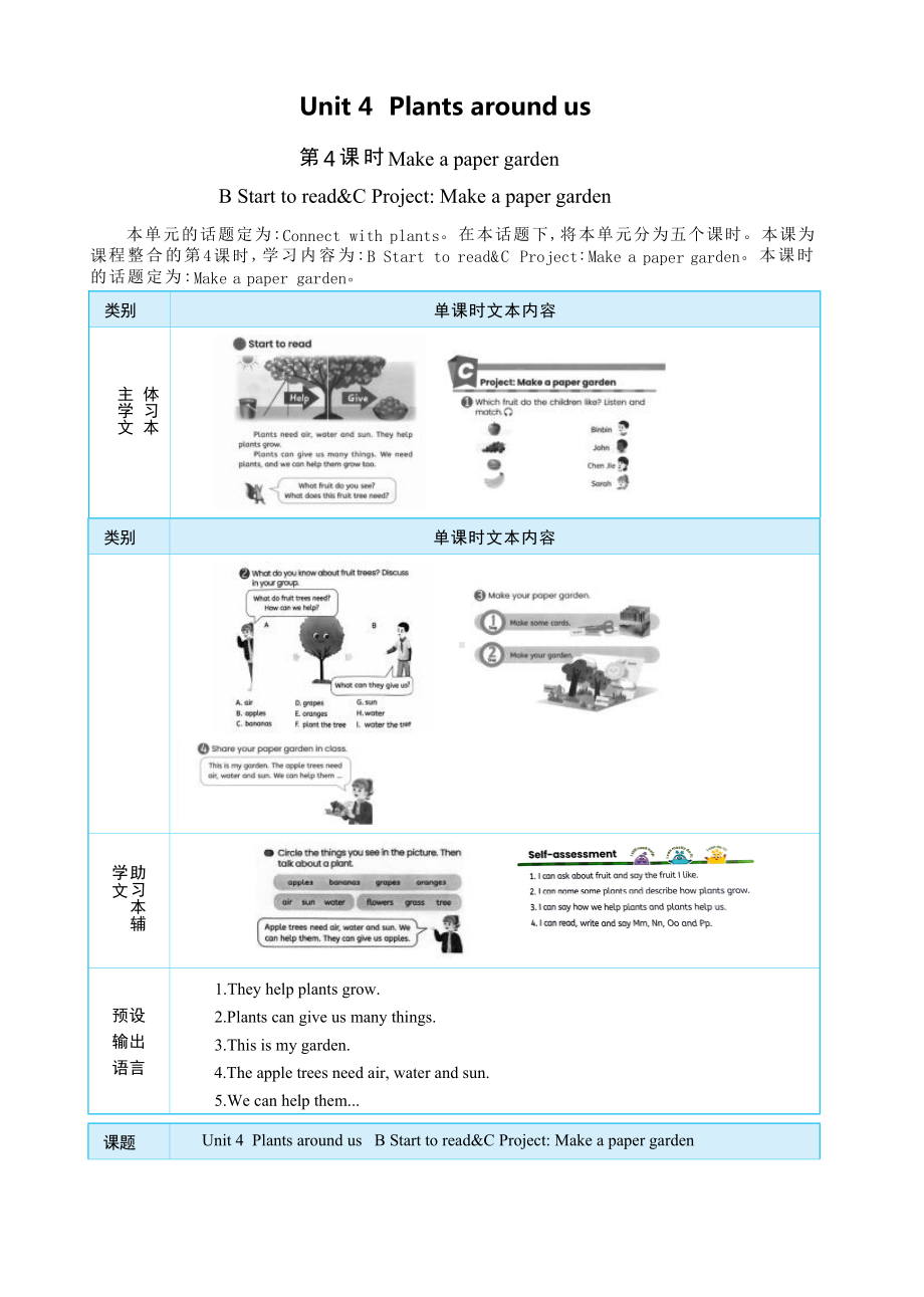 Unit 4Plants around us Part B Start to read&C Project Make a paper garden大单元整体教学设计.docx_第1页