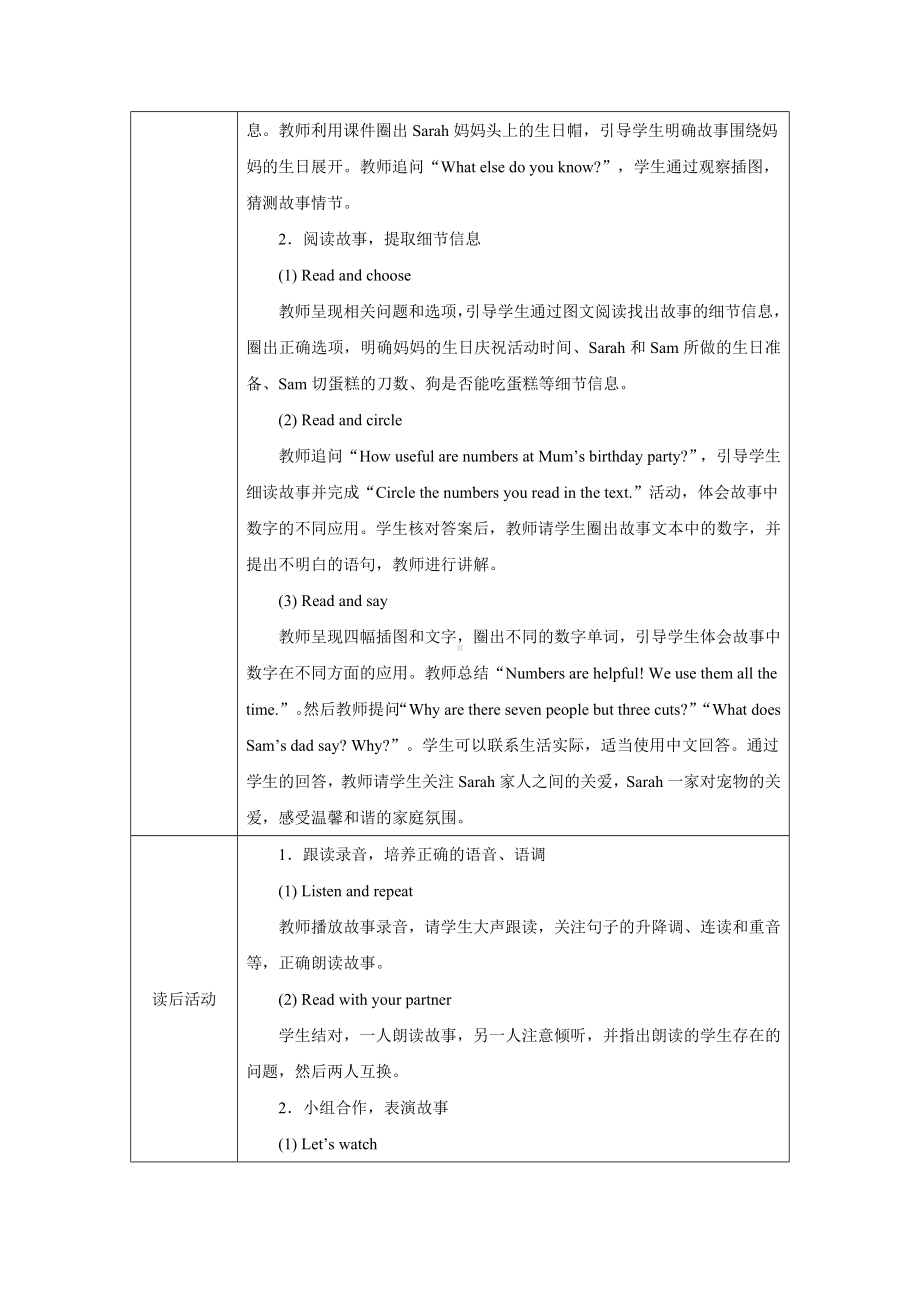 PEP三上英语Unit 6 Part B Start to read优质课教学设计.docx_第2页