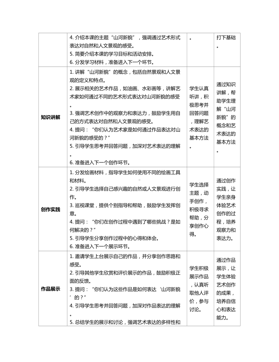 第3课 山河新貌 教学设计（表格式）-人教版2024新一年级《美术》上册.docx_第2页