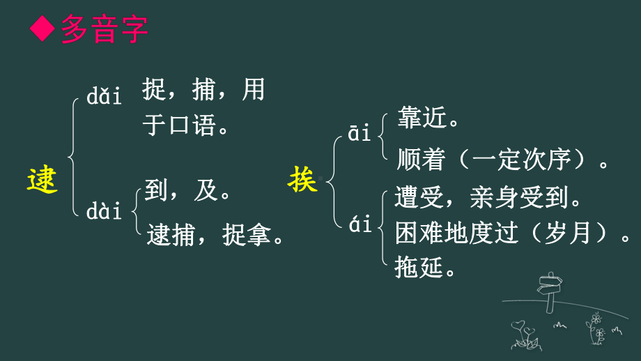 2023年新部编版六年级语文上册《三黑和土地》课件.ppt_第3页