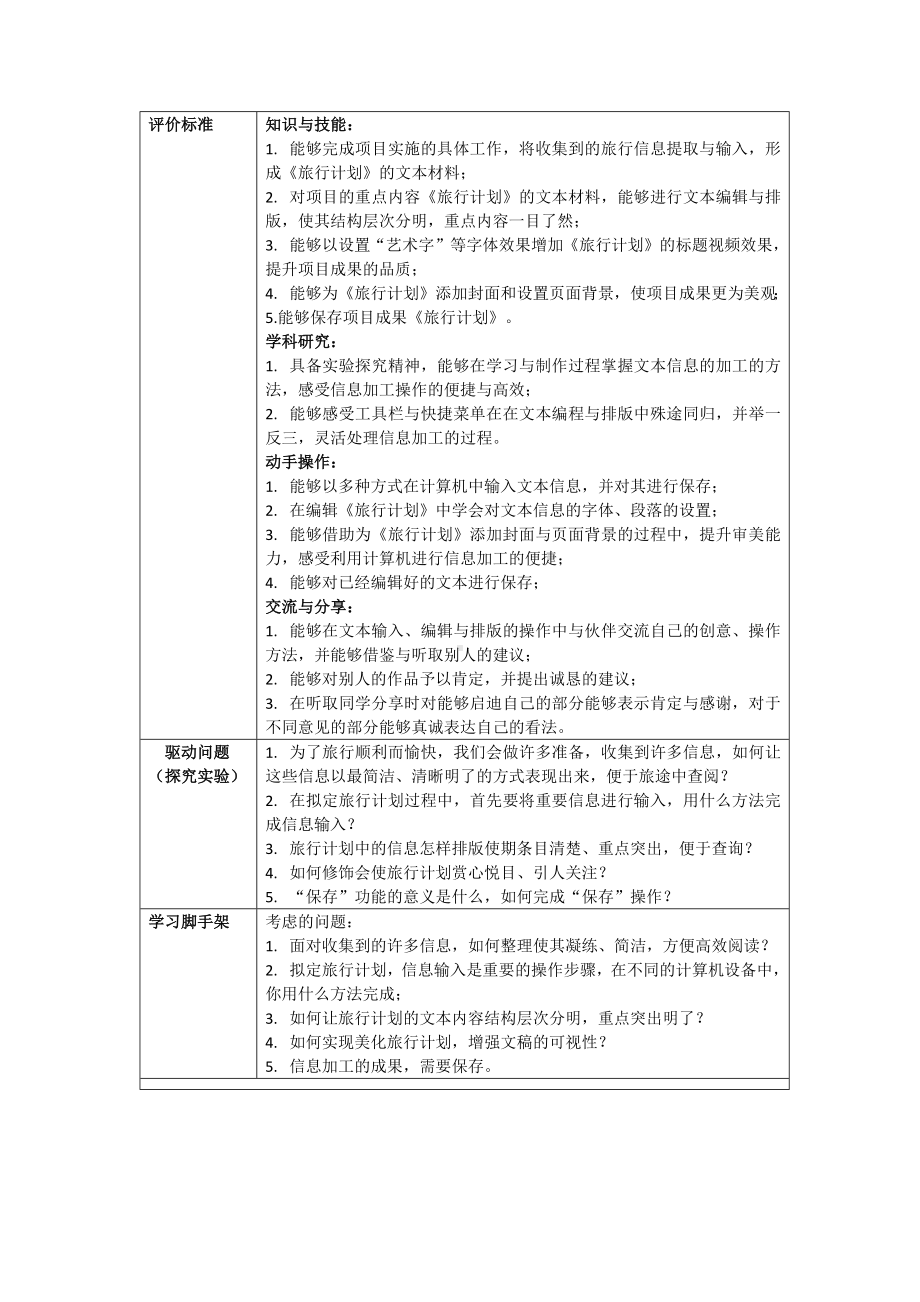 2-2 编辑旅行计划——学用文本编辑（教案）-2024新清华大学版三年级上册《信息科技》.docx_第2页