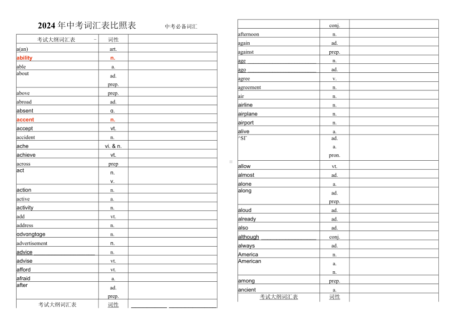 2024年中考词汇（单词默写汉语直接打印版）.docx_第1页