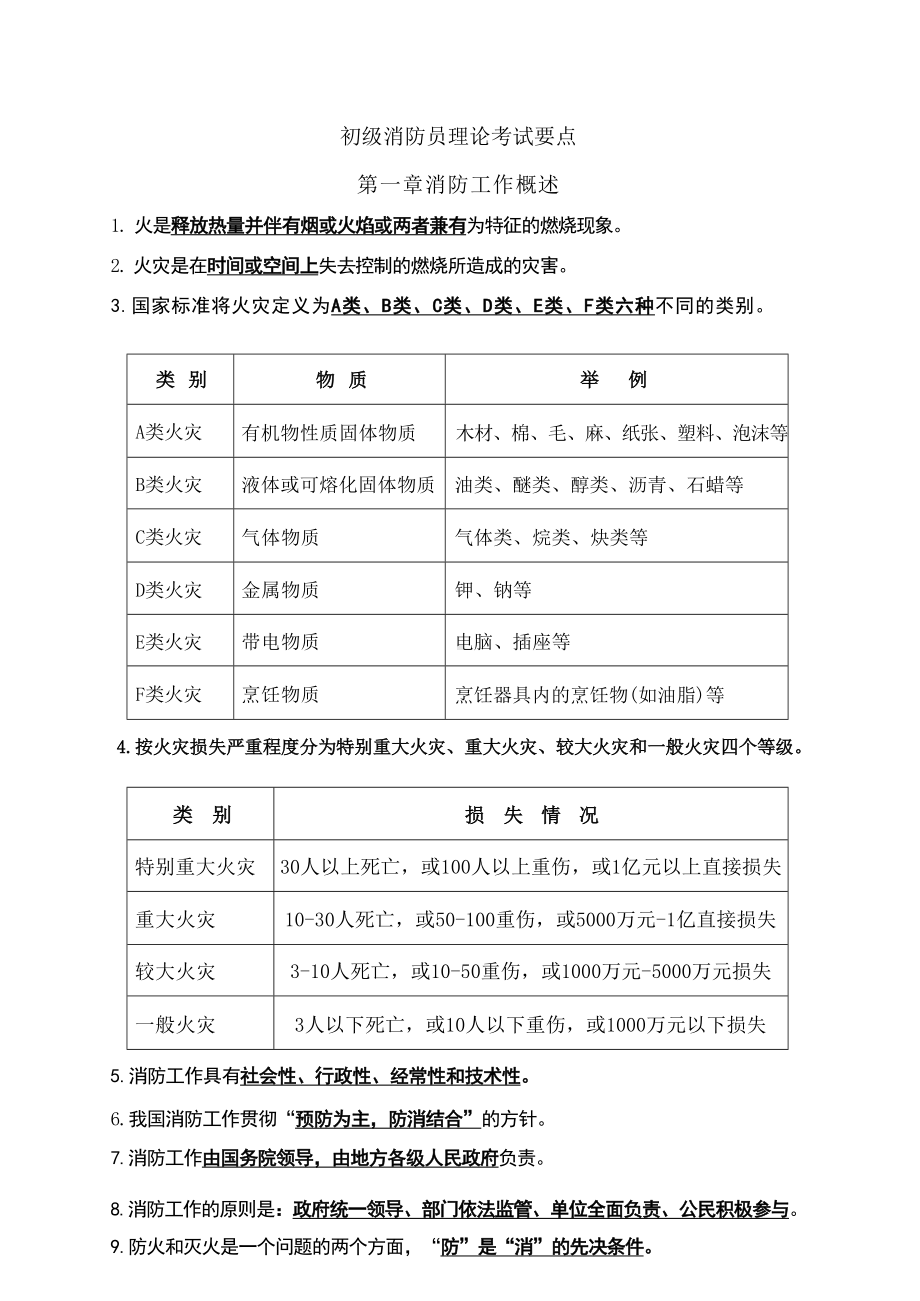 初级消防员理论考试要点.docx_第1页