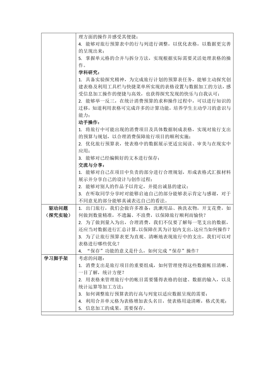 2-3 制作旅行预算表——学用表格（教案）-2024新清华大学版三年级上册《信息科技》.docx_第2页