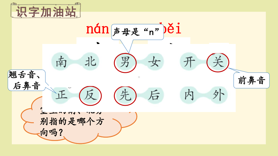 （教学课件）语文园地五 统编版（2024）语文一年级上册.pptx_第2页