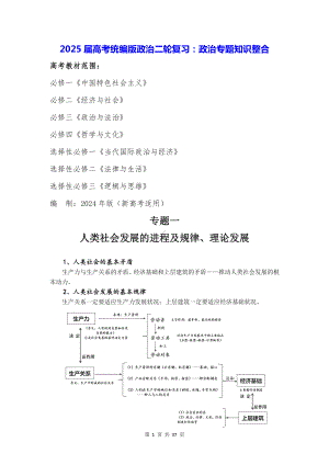 2025届高考统编版政治二轮复习：政治专题知识整合.docx